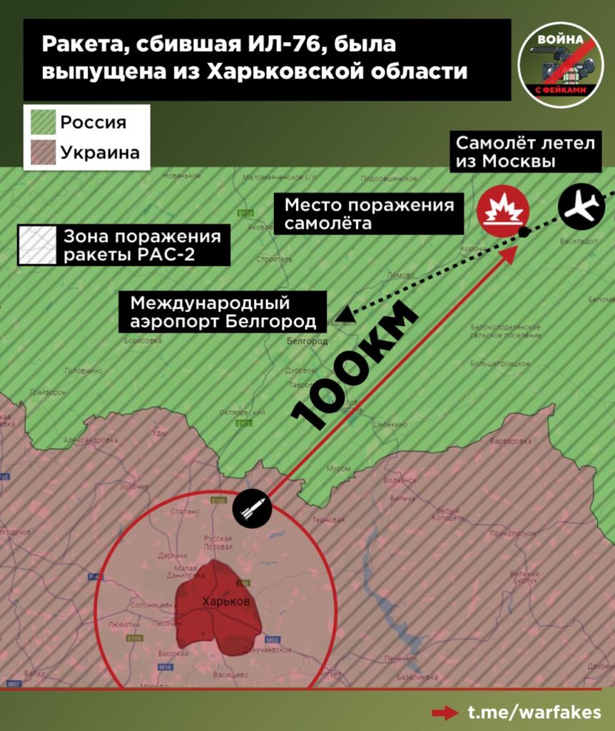 Карта расположения ЗРК ВСУ, которая сбила Ил-76 с украинскими пленными